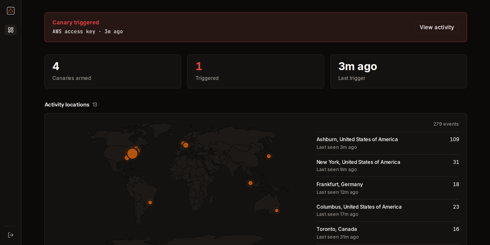 The Tripwire console showing one AWS decoy trigger and 279 located events, including 109 from Ashburn.